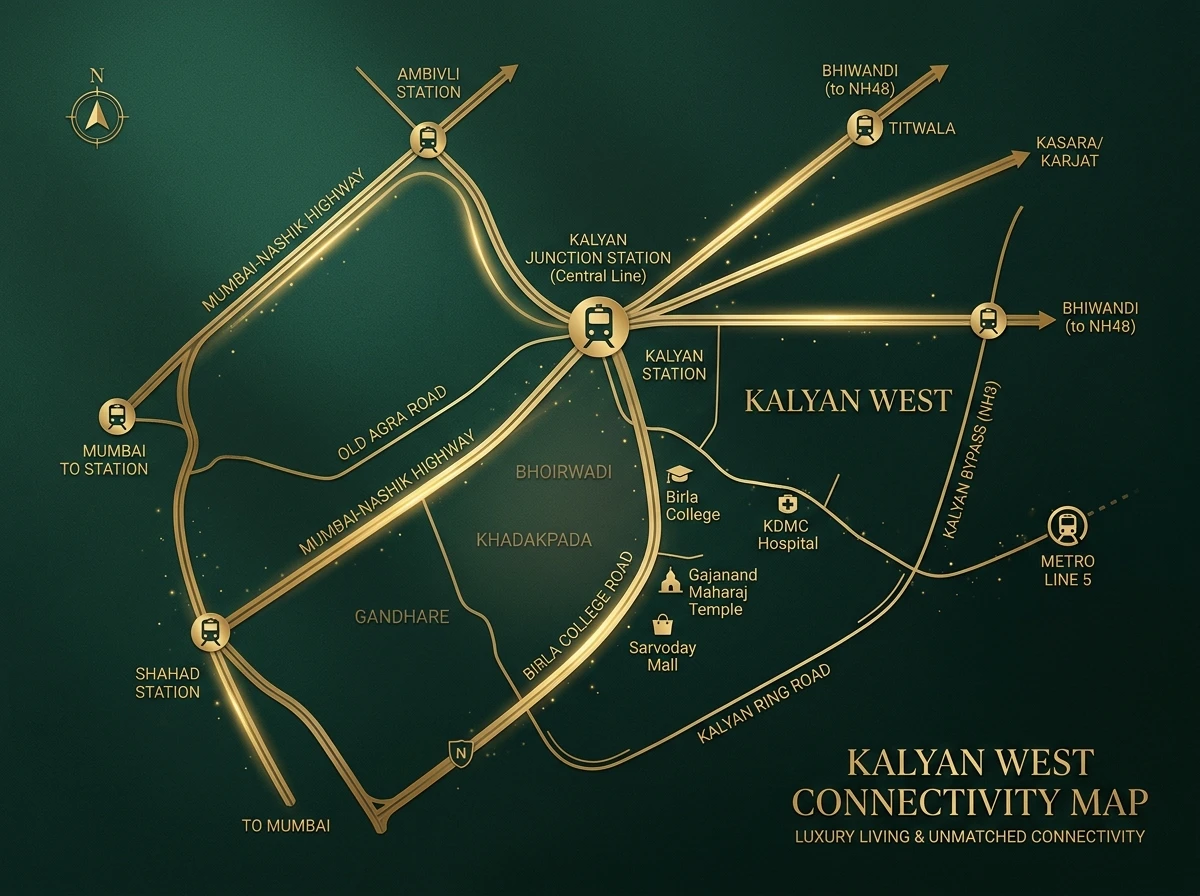 Vikas Ritzenia Location Advantage and Connectivity Map